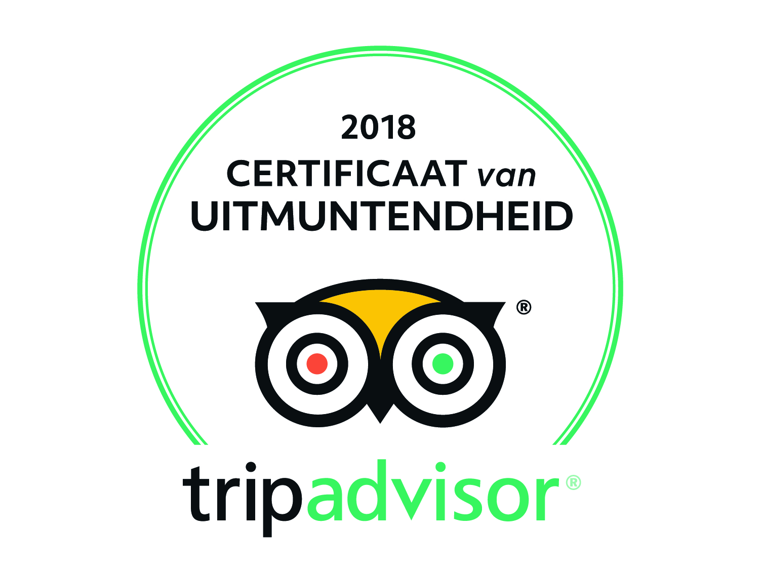 Certificaat van uitmuntendheid 2018