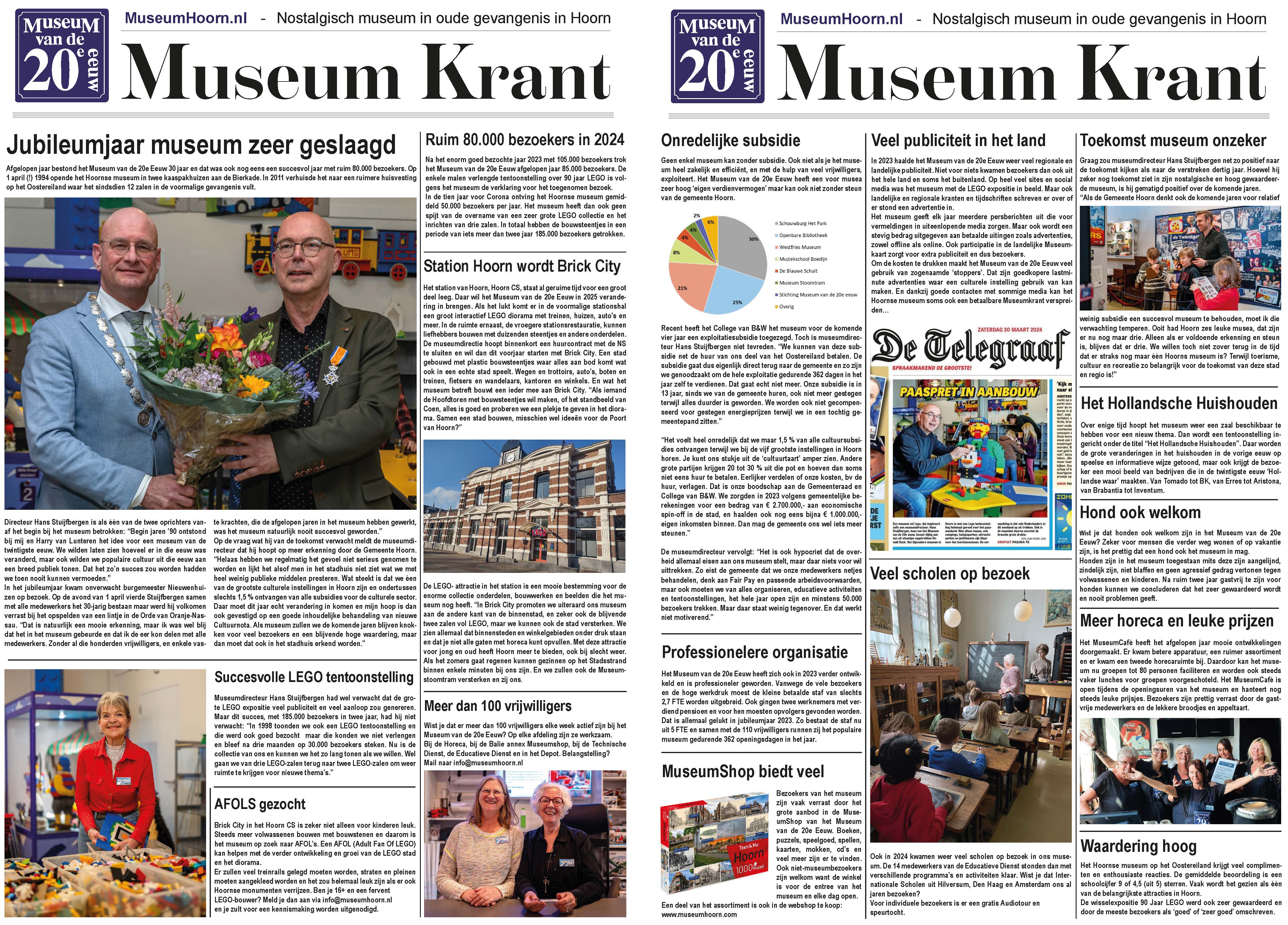 84.000 bezoekers in 2024